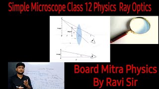 Simple microscope Class 12 Physics chapter 09 Ray optics Board Mitra Physics by Ravi Sir [upl. by Caldwell]