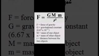 Gravitation Formula Full Formshorts physics gravitation jee2025 neet2025 [upl. by Aixela941]