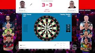 Darts 2024 European Tour Live Stream  Pdc European Tour Darts  European Tour Live Darts [upl. by Raven650]