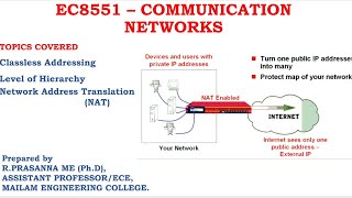 IP Address  Classless Addressing amp Network address TranslationNAT [upl. by Pliner321]