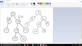 Structure de données Arbre binaire de recherche  Implémentation Part 1 [upl. by Inasah]