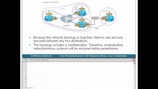 CCIE Tutorial  Troubleshooting BGP [upl. by Angil]