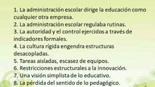 De la administración escolar a la gestión educativa estrategica [upl. by Elag]