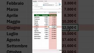 Evidenzia riga e colonna con CELLA CON STATO ATTIVO in Excel 365 Insider planetexcel [upl. by Golter]