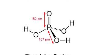 Phosphorus and its compounds Chemistry 2nd yr [upl. by Haimaj]