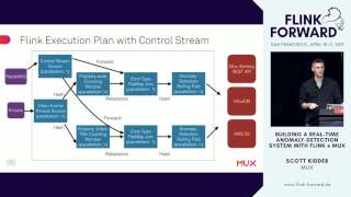 FlinkForward SF 2017 Scott Kidder  Building a RealTime AnomalyDetection System with Flink  Mux [upl. by Rialc]