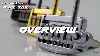 NEW Floyd Rose Rail Tail Tremolo Overview [upl. by Yclek825]