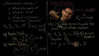 Estimación Puntual  Clase 5  Estimador de Momentos [upl. by Lib]