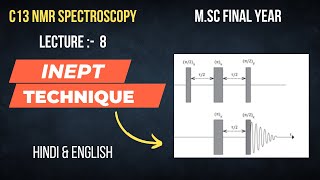 INEPT technique  INEPT technique in hindi  inept nmr spectroscopy [upl. by Euqinna]