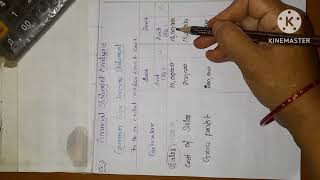 financial statement analysis ex3calculation of comparative income statementHealthy Education [upl. by Ragucci]