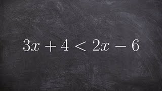 Solving and graphing a one variable inequality with variable on both sides [upl. by Brittni]