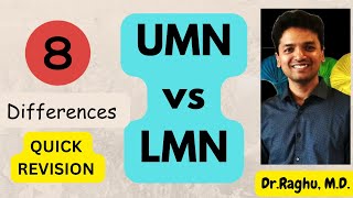 Upper motor neuron lesion vs Lower motor neuron lesion  UMN vs LMN Physiology  Neurology [upl. by Onurb]