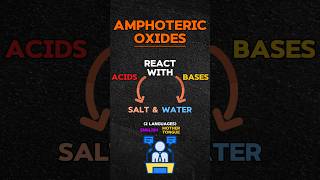 Amphoteric oxides are like us Singaporeans mostly bilingual olevelchemistry studytips [upl. by Pillow]