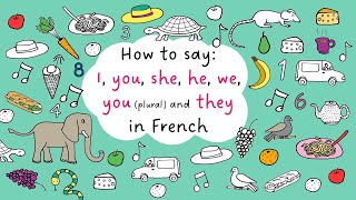 Subject pronouns in French je tu il elle nous vous ils elles [upl. by Bikales]