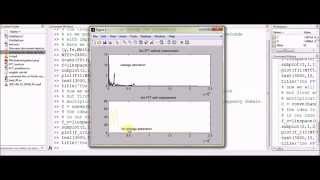 How to Minimize the leakage aberration in the FFT of a wav file using the windowing MATLAB [upl. by Chenee854]