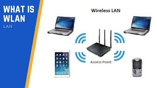 What is WLAN  Wireless Local Area Network [upl. by Manlove]