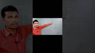 Inverse trigonometry  Trigonometric functions  Class 12th Maths [upl. by Varion]