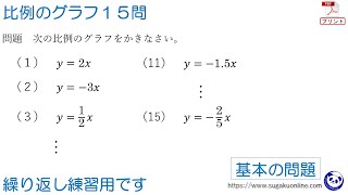 【中学１年数学比例・反比例】比例のグラフ１５問 ～みんなができるようになるパンダと数学～（中学数学 中学１年生 中学２年生 中学３年生） [upl. by Attoynek]