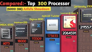 Top 300 Smartphone processor Rankings Most powerful smartphones Processors 💥🚀 3d Compared [upl. by Rabbaj]