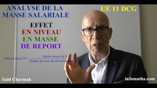 MASSE SALARIALE CONTRÔLE DE GESTION DCG UE 11 [upl. by Noraha]