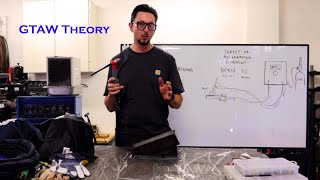 Welding Technology Lecture Series GTAW Theory  Gas Tungsten Arc Welding  TIG Welding [upl. by Ardehs382]