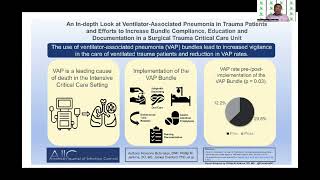 Critical Care Bundles [upl. by Congdon885]