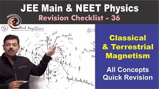 Classical and Terrestrial Magnetism  Revision Checklist 36 for JEE Main amp NEET Physics [upl. by Meakem]