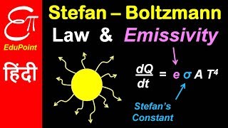 Stefan Boltzmann law and Emissivity  video in HINDI [upl. by Shererd]