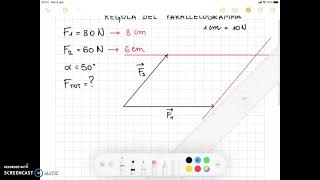 Regola del Parallelogramma [upl. by Aenneea222]