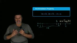 Archimedean property [upl. by Norreht]