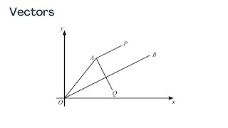 OLevel Math D 402412ON2019 Question 23 [upl. by Berky]