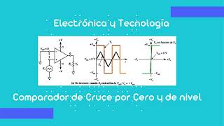 Comparador de cruce por cero y de nivel  Amplificadores Operacionales [upl. by Reifel]