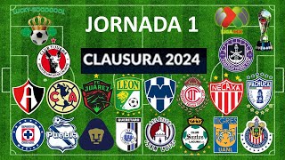 PRONÓSTICOS JORNADA 1 CLAUSURA 2024 LIGA MX [upl. by Gerkman]