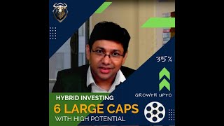 6 High Quality Stocks with Very High Growth Potential  Knogrowinvest [upl. by Rafi681]