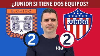 Boyacá Chicó 22 Junior  Liga Dimayor 2024I  Resumen Goles y Táctica por Juan Felipe Cadavid [upl. by Adleme355]