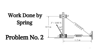 Engg Mechanics  Kinetics of Particles  Work Done by Spring  Work Energy Principle  Problem No2 [upl. by Krissy940]