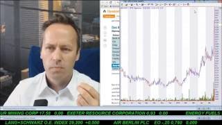 SmallCapInvestor Talk 567 über EZB DAX Öl Opec MidCon und Rye Patch [upl. by Lenee]