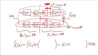 ECE503 Lecture 29 [upl. by Ueih775]