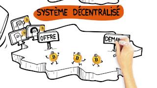 Dessinemoi léco  le bitcoin estil une monnaie comme les autres [upl. by Haianeb]