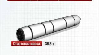 Ракета «Булава» [upl. by Richard]