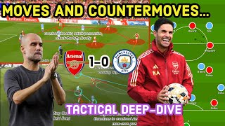 Artetas TitleWinning Blueprint Arsenal 10 Manchester City Tactical Analysis [upl. by Reffineg]