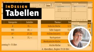 InDesign Tutorial Tabellen [upl. by Nosneb489]