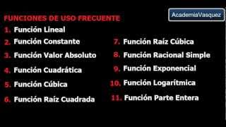 Funciones de uso frecuente Parte 6 Función Raíz Cúbica [upl. by Waligore]