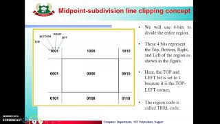 Unit3 Topic 36 Midpoint subdivision line clipping concept [upl. by Loutitia]