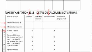 Taxe dhabitation comment est elle calculée4 [upl. by Ineslta]