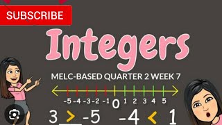 integers ko kece add kare  class 6   Cbse   NCERT BhardwajSistersrg2hy [upl. by Egag]