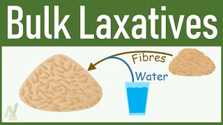 Bulk Forming Laxatives Pharmacology [upl. by Retep492]