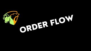 Order Flow Indicator for MT4 MT5 and for Tradingview [upl. by Dewain]