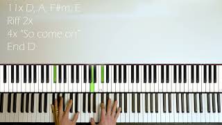 Death Cab for Cutie  Transatlanticism Piano Tutorial [upl. by Vala233]