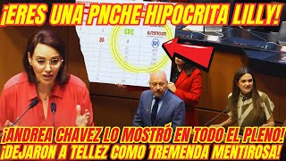 ¡ARRASTRÓ A TELLEZ POR TODO EL SENADO ¡ERES UNA PNCH HIPOCRITA [upl. by Nalliuq303]